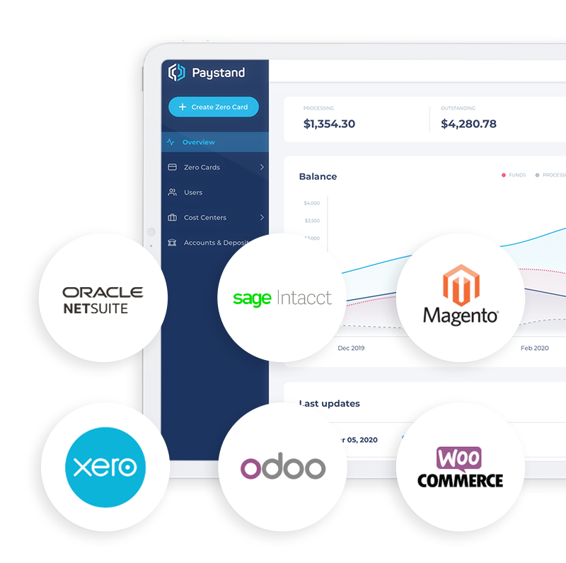 B2B Payments Platform, Systems, & Software | Paystand